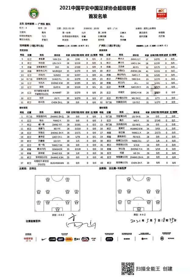 足球投注推荐-沧州雄狮vs广州队首发：艾哈因伤缺战 费南多替补